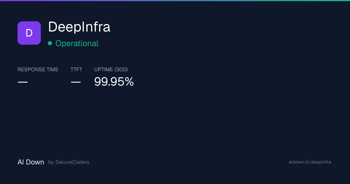 DeepInfra Status — Is DeepInfra Down? | AI Down by SecureCoders