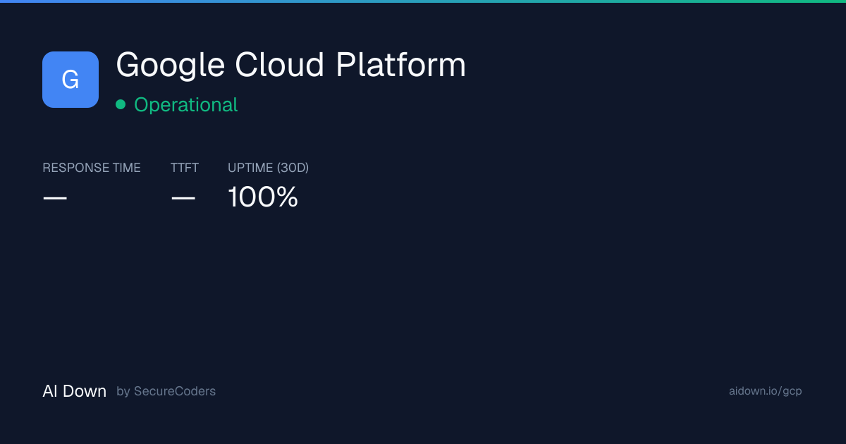 Google Cloud Platform Status — Is Google Cloud Platform Down? | AI Down ...