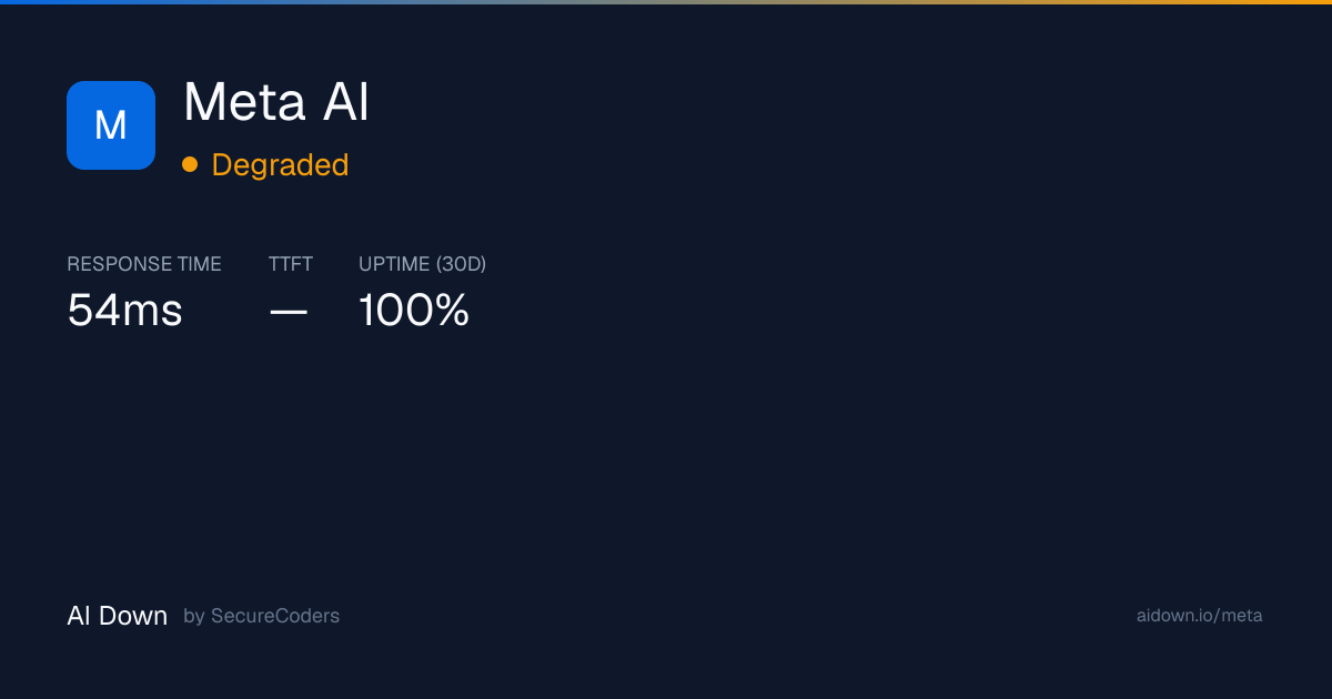Meta AI Status — Is Meta AI Down? | AI Down by SecureCoders