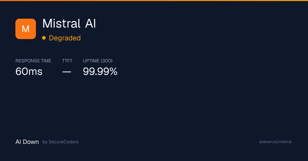 Mistral AI Status — Is Mistral AI Down? | AI Down by SecureCoders